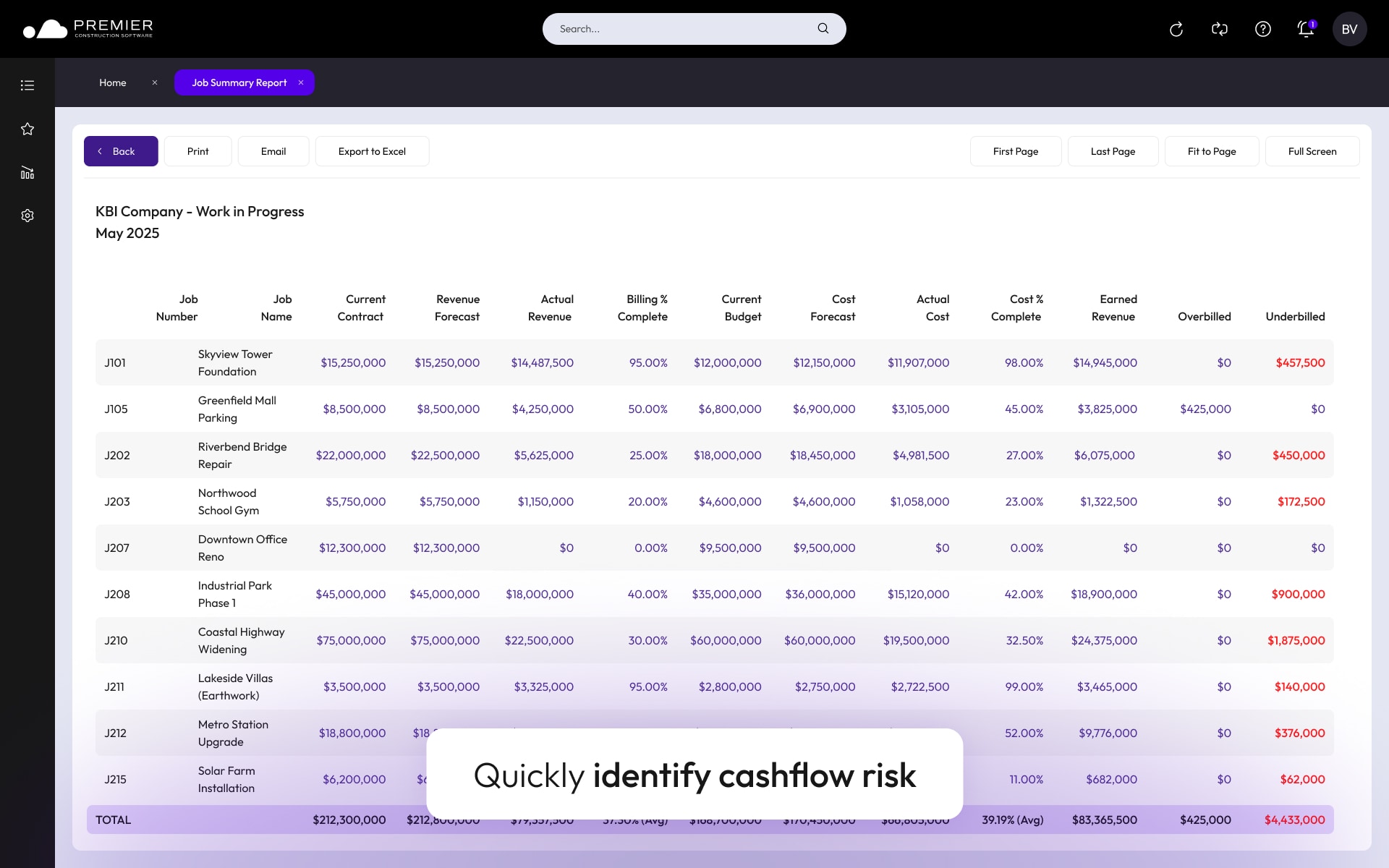 Pull a full WIP report in two seconds — seriously