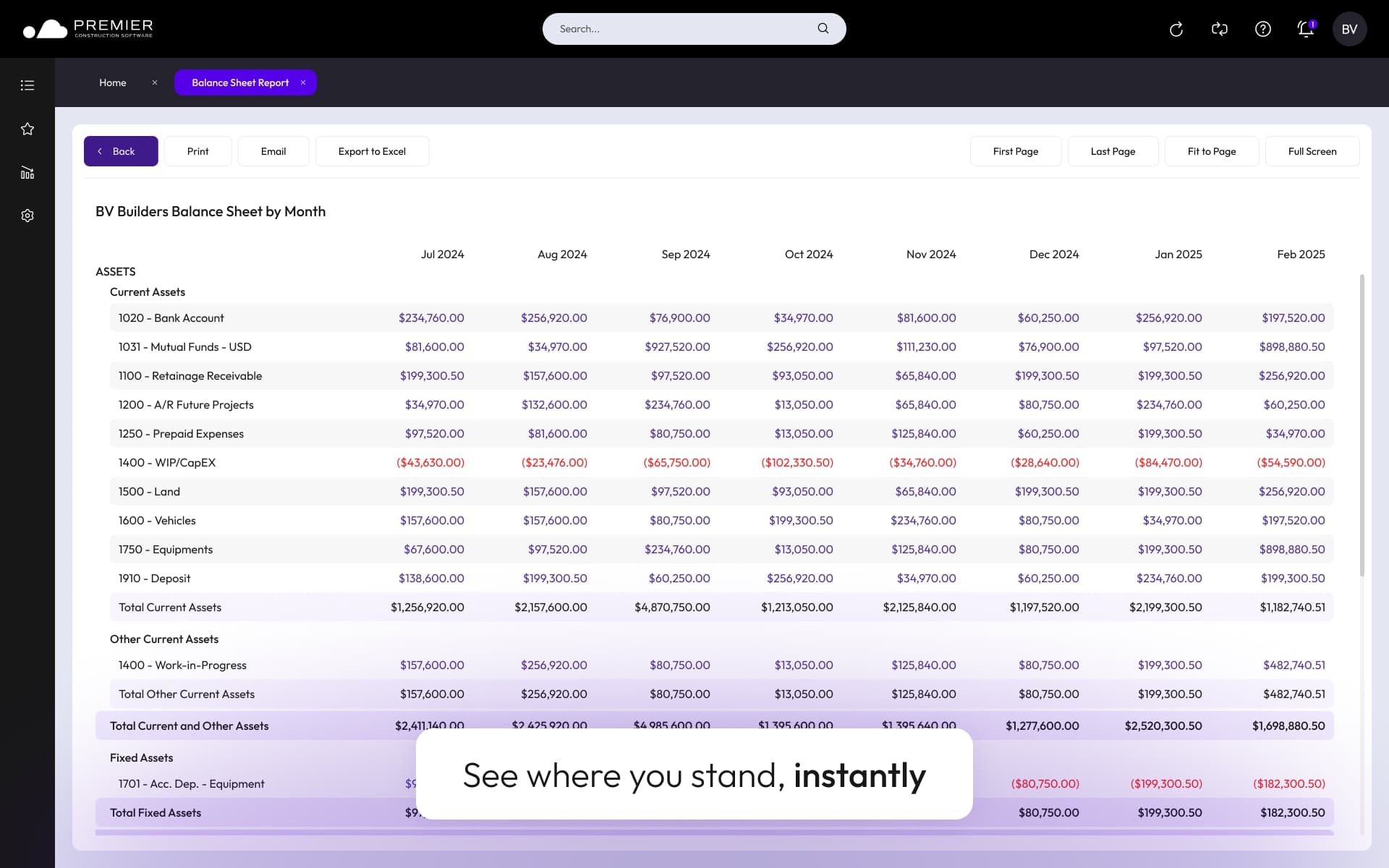 Get the full picture of your company’s financial health