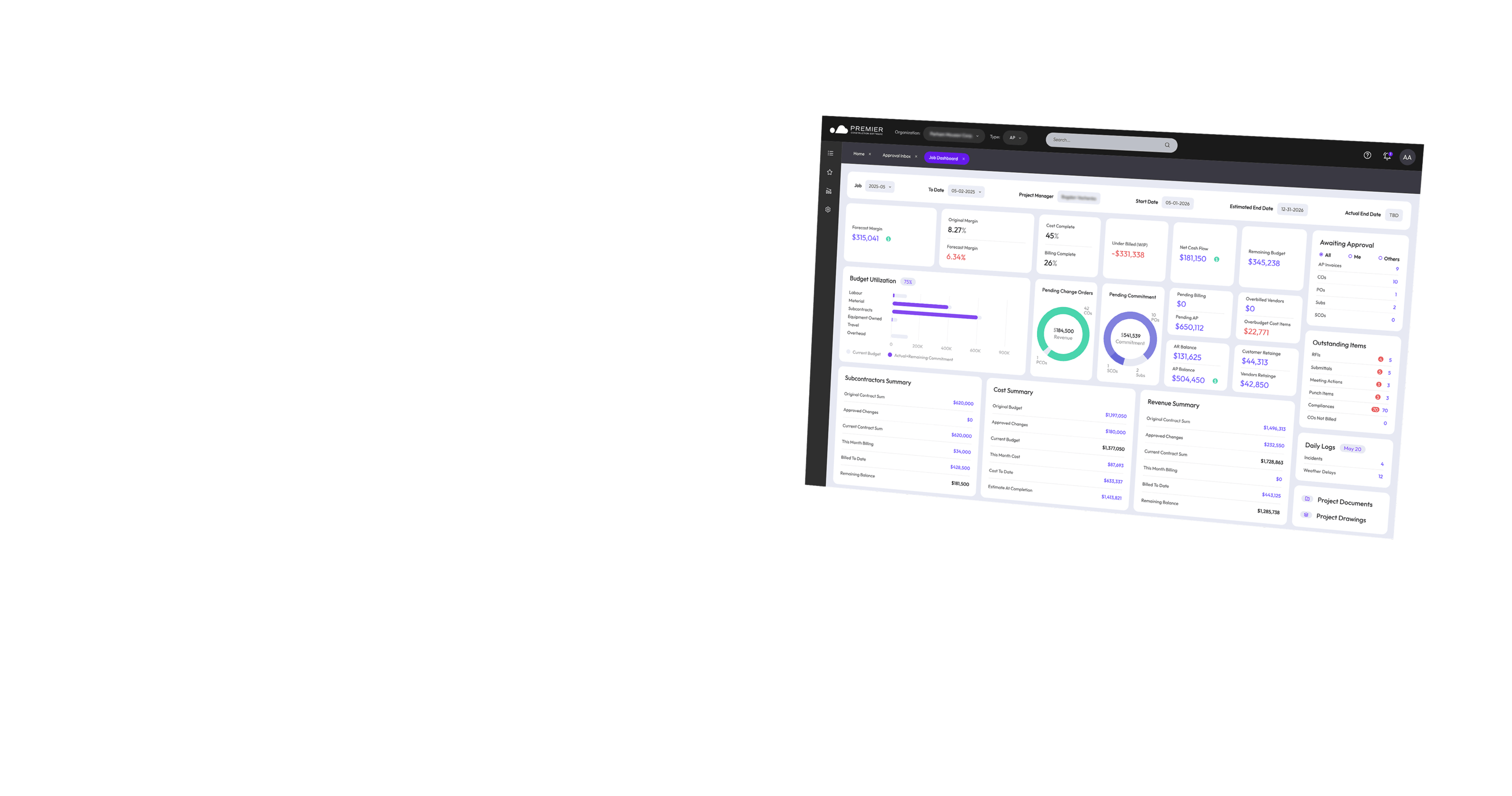 Financials dashboard