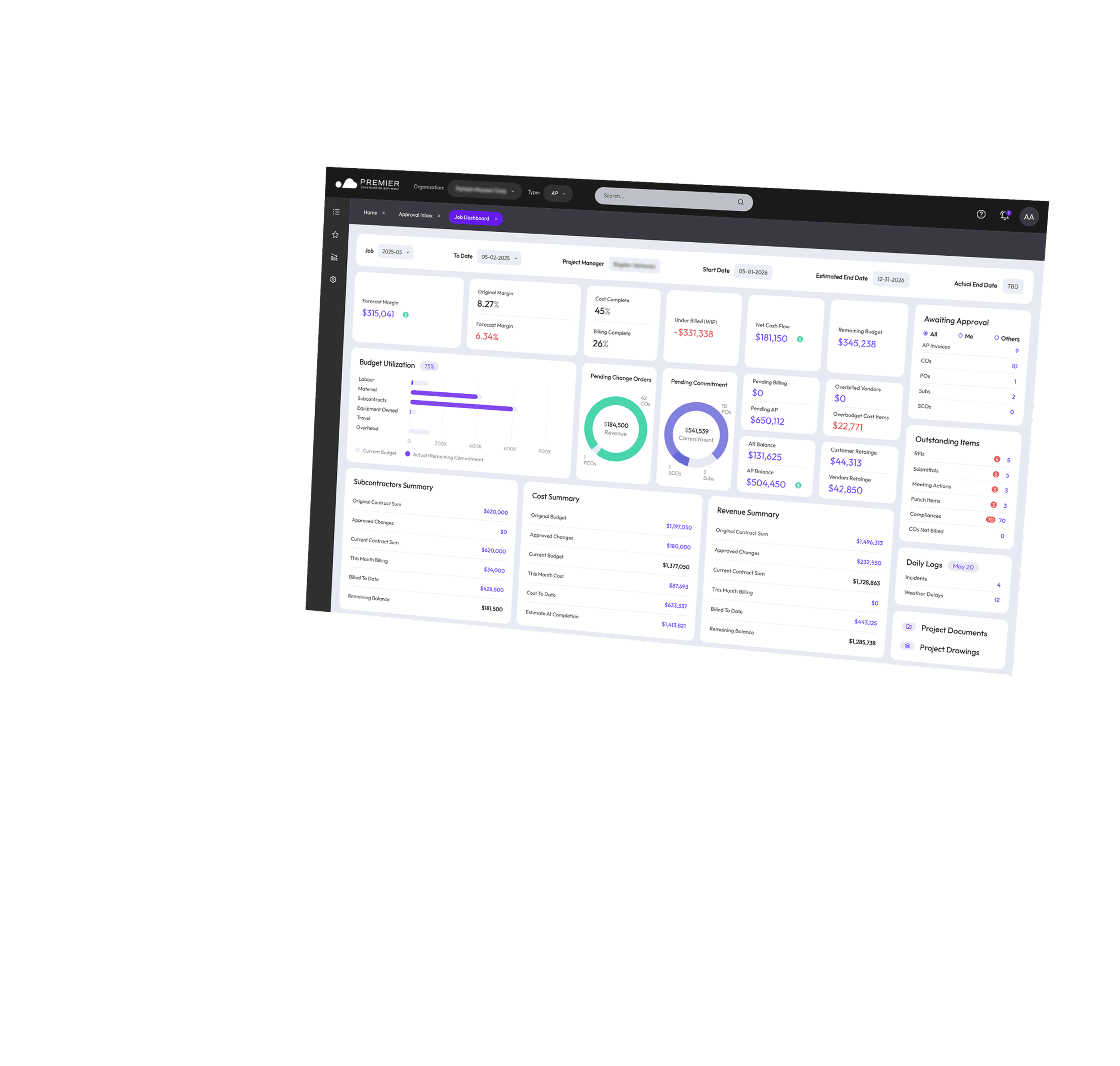 Financials dashboard