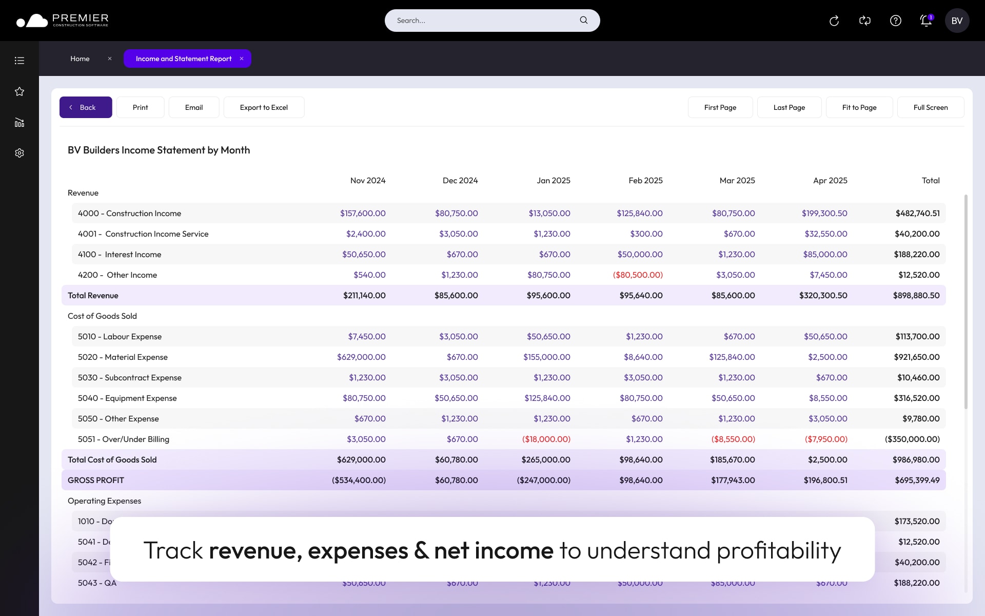 See profit & loss in real-time