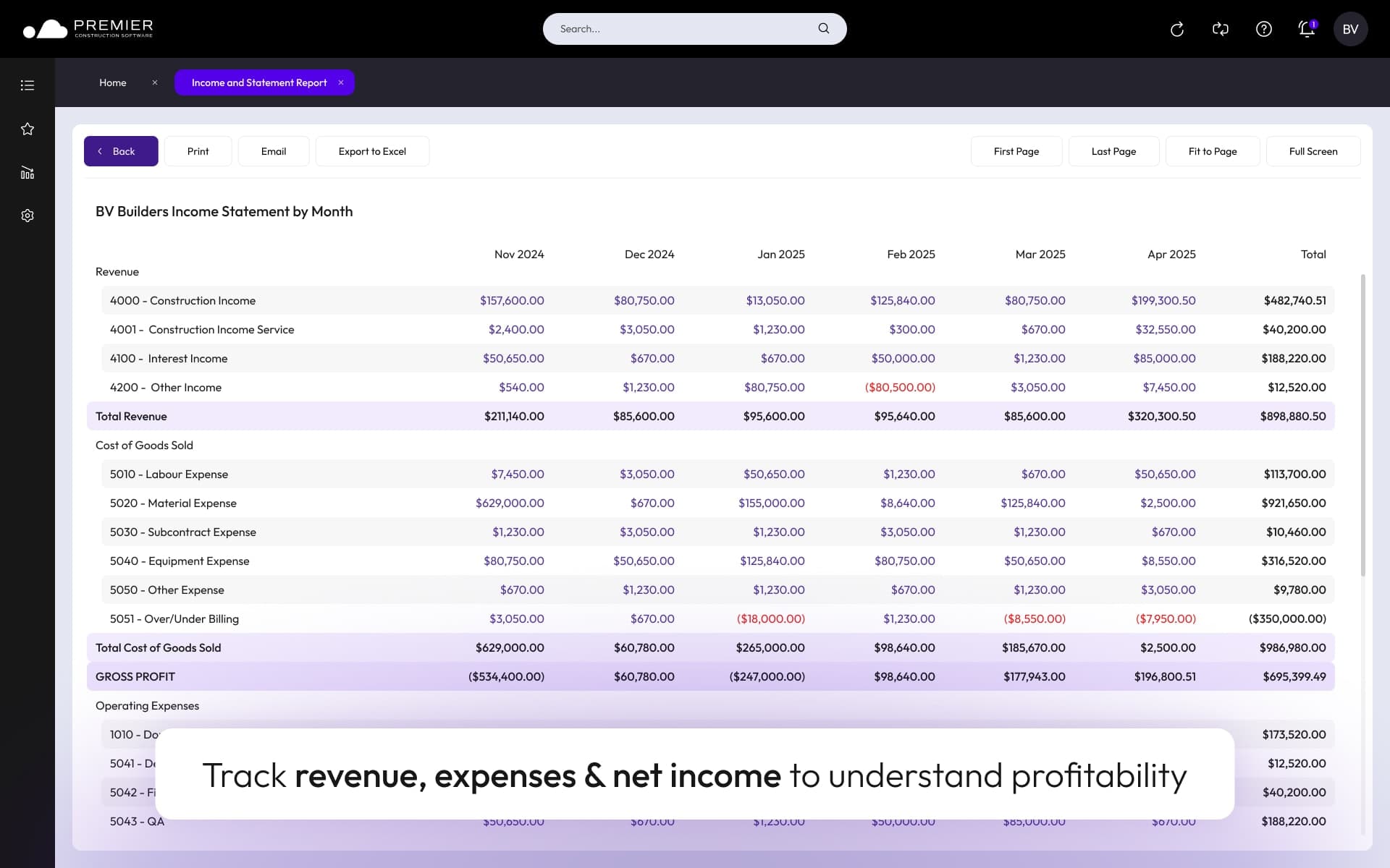 See profit & loss in real-time