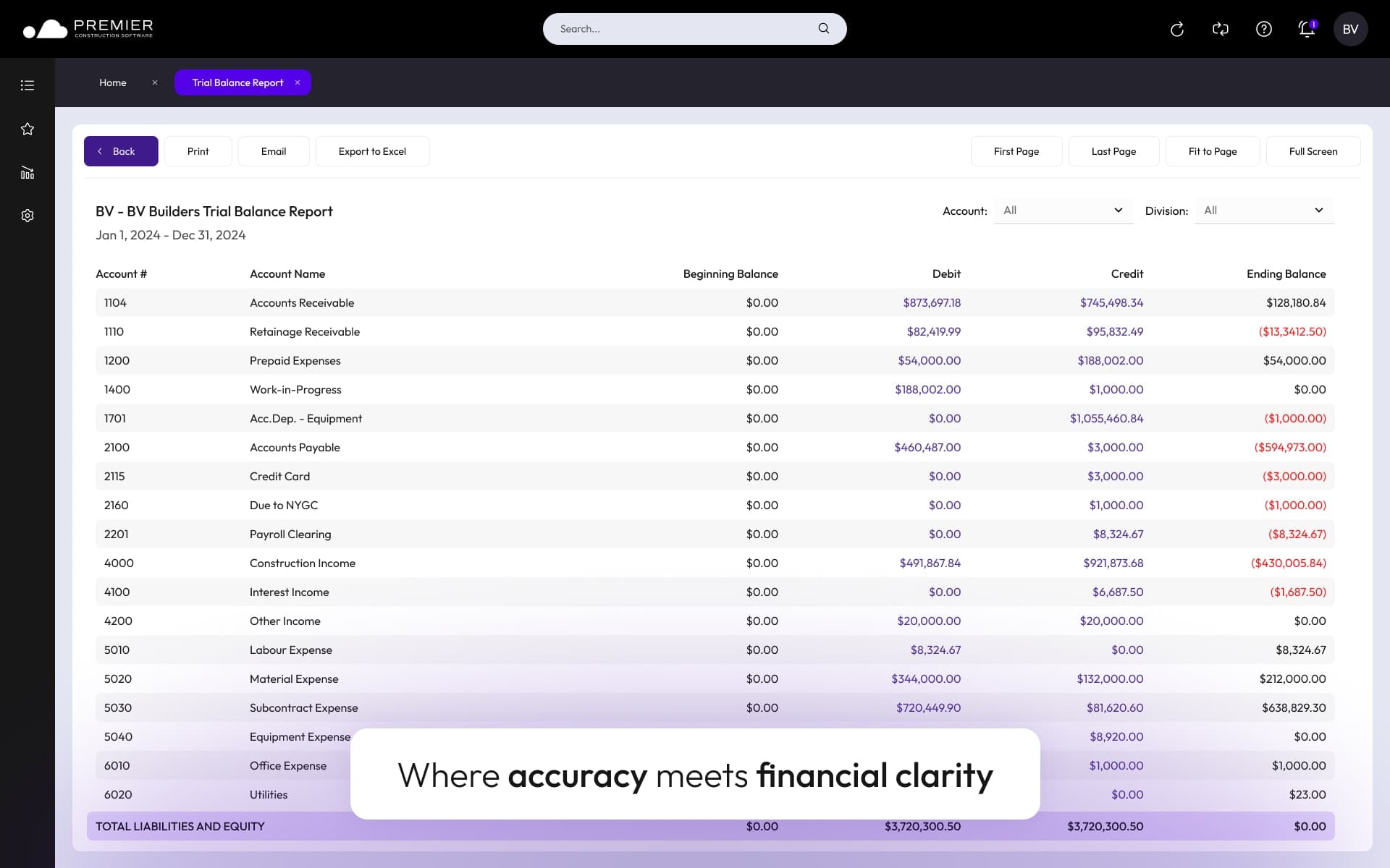 Keep every number aligned before final reporting